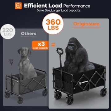 Lightweight Collapsible Wagon Cart for All Outdoor Needs