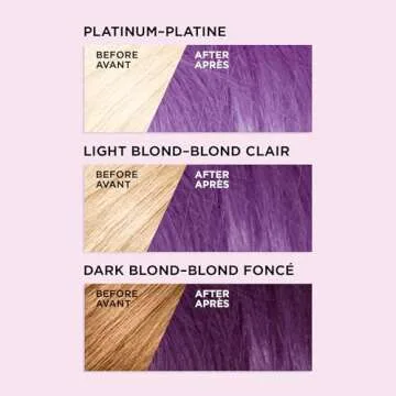 Vibrant L'Oreal Paris Colorista Semi Permanent Hair Color
