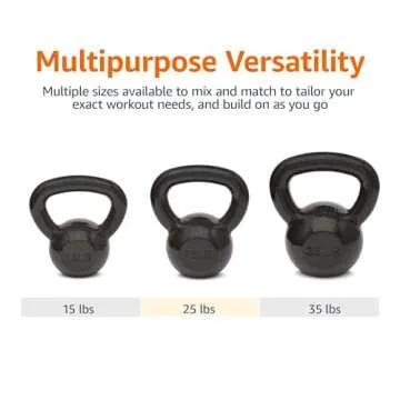 Amazon Basics Cast Iron Kettlebell, 15 Pounds, Black