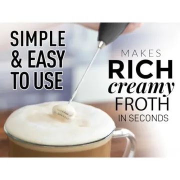 Milk Boss Frother for Perfect Foam and Easy Cleanup
