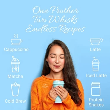 Milk Boss Frother for Perfect Foam and Easy Cleanup