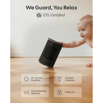 ComDomus 1500W Space Heater - Quiet & Efficient Heating