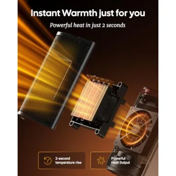 ComDomus 1500W Space Heater - Quiet & Efficient Heating