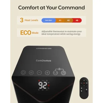 ComDomus 1500W Space Heater - Quiet & Efficient Heating