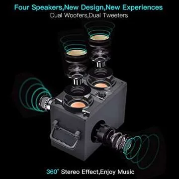 60W Bluetooth Speaker with Deep Bass and Tweeters