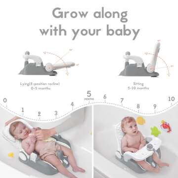 BabyBond Baby Bath Seat with Sitting & Lying 2 Modes, 3-Speed Adjustment, Powerful Suction Cups, Inf...