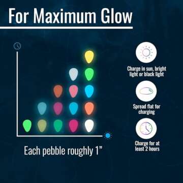 Graham Products 190 Pieces Glow in The Dark Rocks | Indoor & Outdoor Use - Garden, Fish Tank Pebbles, Planter, Walkway Decoration & More | for Kids Aged 6 & Up | Powered by Sunlight - Multi-Colored