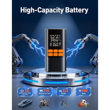 Tire Inflator Portable Air Compressor with Digital Pressure Gauge