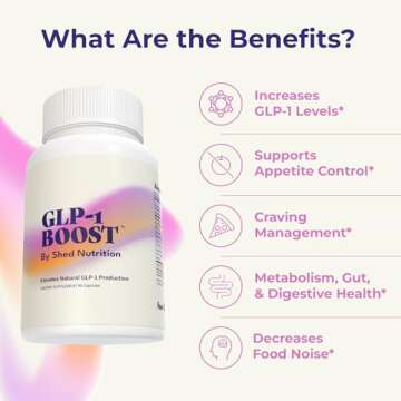 GLP-1 Supplement – Natural Appetite Control & Metabolism Support with Eriomin