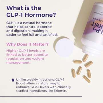 GLP-1 Supplement for Appetite Control & Metabolism Boost