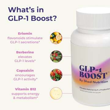 GLP-1 Supplement for Appetite Control & Metabolism Boost