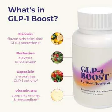 GLP-1 Supplement for Appetite Control & Metabolism Boost