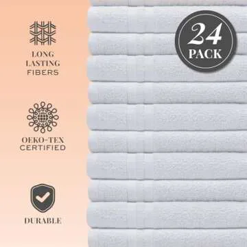 Wealuxe White Washcloths for Body and Face Towel, Cotton Wash Cloths Bulk 24 Pack, Flannel Spa Finge...