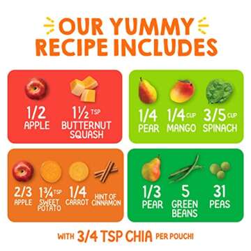 Happy Tot Organics Stage 4 Baby Food Pouches, Gluten Free, Vegan Snack, SuperFoods Fruit & Veggie Puree & Chia Variety Pack, 4.22 Ounce (Pack of 16), Amazon Exclusive