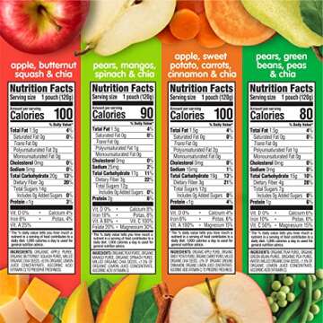 Happy Tot Organics Stage 4 Baby Food Pouches, Gluten Free, Vegan Snack, SuperFoods Fruit & Veggie Puree & Chia Variety Pack, 4.22 Ounce (Pack of 16), Amazon Exclusive