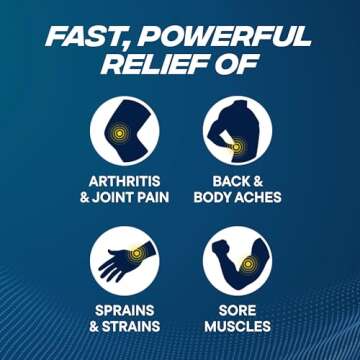Advil Targeted Relief Pain Relieving Cream, Up to 8 Hours of Powerful Relief of Minor Arthritis Pain, Joint Pain, Lower Back Pain and Muscle Pain - 2.3 oz
