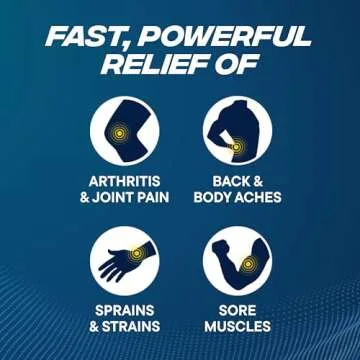 Advil Targeted Relief Pain Relieving Cream, Up to 8 Hours of Powerful Relief of Minor Arthritis Pain, Joint Pain, Lower Back Pain and Muscle Pain - 2.3 oz