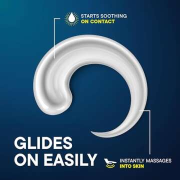 Advil Targeted Relief Pain Relieving Cream, Up to 8 Hours of Powerful Relief of Minor Arthritis Pain, Joint Pain, Lower Back Pain and Muscle Pain - 2.3 oz