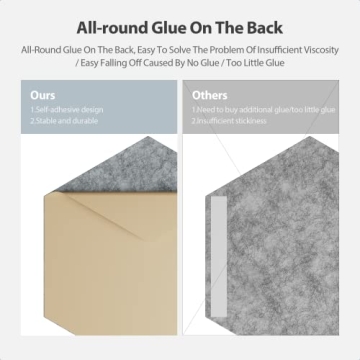 Amantech Soundproof Foam Panels - Stylish Acoustic Solutions