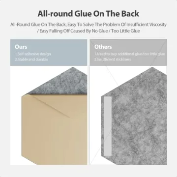 Amantech Soundproof Foam Panels - Stylish Acoustic Solutions