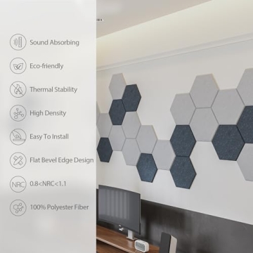 Amantech Soundproof Foam Panels - Stylish Acoustic Solutions