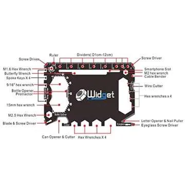 W4W 43-in-1 Wallet Sized Multitool for Outdoor Enthusiasts