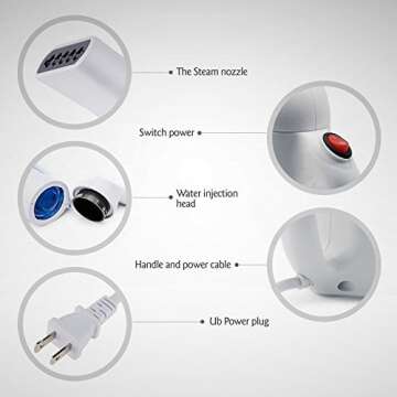 Pax Steamer For Clothes, Travel and Home Handheld Garment Steamer, 60 Seconds Heat-Up, Fabric Steamer With Automatic Shut-off Safety Protection, 140milliliter , White