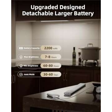 EZVALO Under Cabinet Lighting, 2200mAh Detachable Battery, 76 LEDs Dimmable Closet Lights, 3 Color Temps, Wireless Motion Sensor Light for Stairway, Kitchen, Wardrobe with 3 Battery