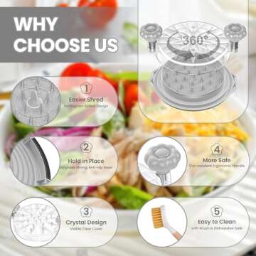 Beiyunee 10'' Chicken Shredder Tool - Effortless Meat Shredding with Ergonomic Design and Color Opti...