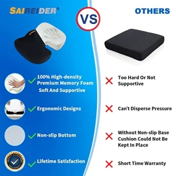 SAIREIDER Memory Foam Office Chair Cushion for Comfort