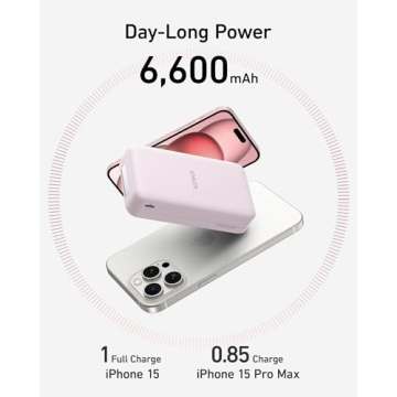 Anker MagGo Power Bank, Ultra-Slim, 10,000mAh