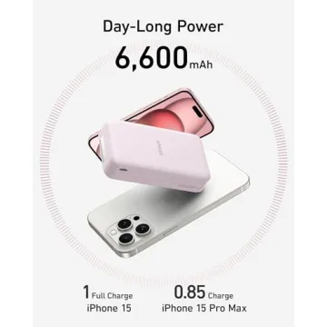 Anker MagGo Power Bank, Ultra-Slim, 10,000mAh