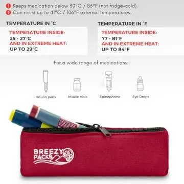 BreezyPacks Insulin Cooler for Travel | Self-Recharge Case