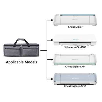 Die-Cutting Machine Carrying Bag, Foldable Bag Compatible with Cricut Explore Air and Maker Come with Dust Cover (Grey)