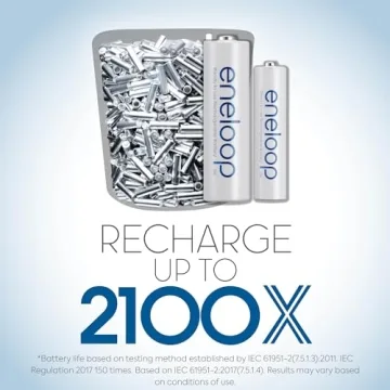 Panasonic Eneloop Super Power Pack - Eco-Friendly Batteries