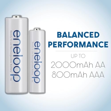 Panasonic Eneloop Super Power Pack - Eco-Friendly Batteries