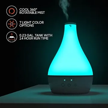 Sharper Image Aroma 2 Ultrasonic Humidifier for Aromatherapy