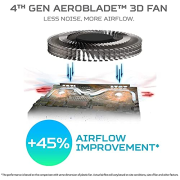 Acer Predator Helios 300 - Powerful Gaming Laptop