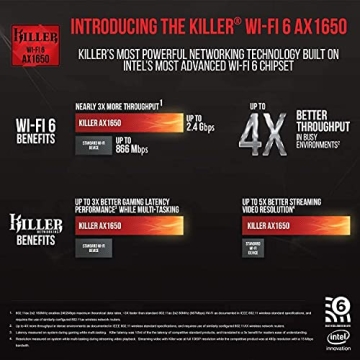 Acer Predator Helios 300 - Powerful Gaming Laptop