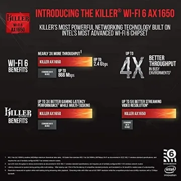 Acer Predator Helios 300 - Powerful Gaming Laptop