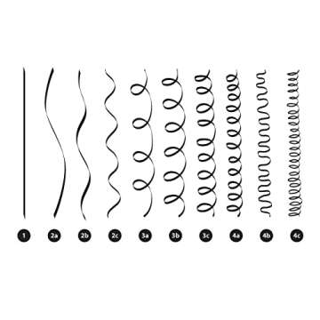 Creme of Nature, Argan Oil Leave In Conditioner, Detangling and Conditioning Formula for Normal Hair 8.45 Fl Oz