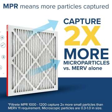 Filtrete 16x20x1 AC Furnace Air Filter - MERV 11 Quality