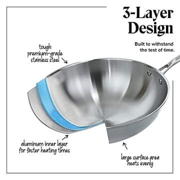 Non-Stick Stainless Steel Wok Pan by Willow & Everett