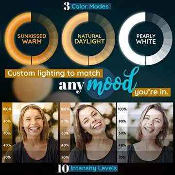 GearLight 10" Ring Light Tripod for Perfect Illumination