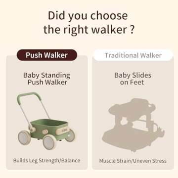PULA Baby Push Walker for Toddlers - Fun and Safe Toy