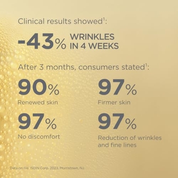 Transform Your Skin with ISDIN Retinal Advanced Serum