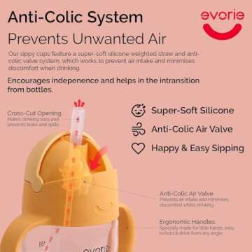 Evorie Tritan Weighted Straw Sippy Cup with Handles for Baby and Toddlers 6 months up, 7 Oz Soft Silicone Straw Infant First Training Water Bottle (Strawberry)