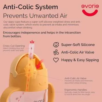 Evorie Tritan Weighted Straw Sippy Cup with Handles for Baby and Toddlers 6 months up, 7 Oz Soft Silicone Straw Infant First Training Water Bottle (Strawberry)