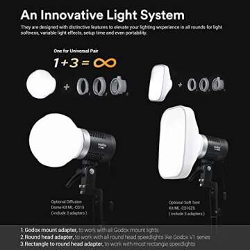 Godox ML30Bi Bi-Color LED Video Light, 40W 2800K-6500K Color Temperature,CRI 96+ TLCI 97+,7 FX Effects, Silent Mode,APP Wireless Control,LED Light with 2X NP-F970 Lithium Battery Case