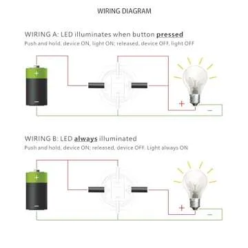 KWONONG LED Momentary Push Button Switch, Aluminum Alloy, IP67 Waterproof 5-24V 20A 1NO, with Wire Socket Plug (1, Red, 16mm)